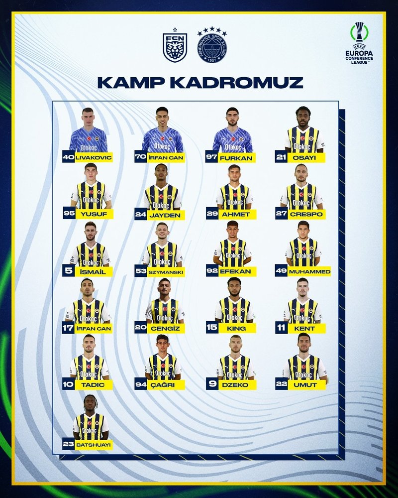 SON DAKİKA – Fenerbahçe’nin Nordsjaelland kadrosu açıklandı! – Son dakika Fenerbahçe haberleri